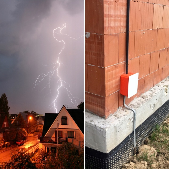 PUSZKA ODGROMOWA do złącza kontrolnego - 150x150x100 - do