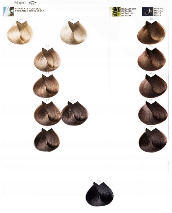 LOREAL MAJIREL FARBA DO WŁOSÓW 50ML CAŁA PALETA