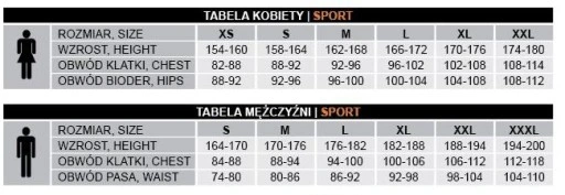 Bielizna termoaktywna Damska BRUBECK THERMO M
