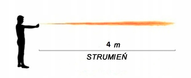 Gaz pieprzowy PREDATOR Strumień 75ml