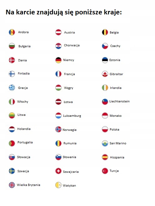 MAPA NISSAN CONNECT 3 LCN3 KARTA V7 QASHQAI JUKE MICRA NOTE 2024/2025