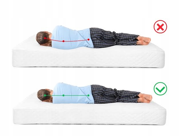 Materac sprężynowy pocketowy 140x200 z KOKOSEM dwustronny H3 i H4 twardy