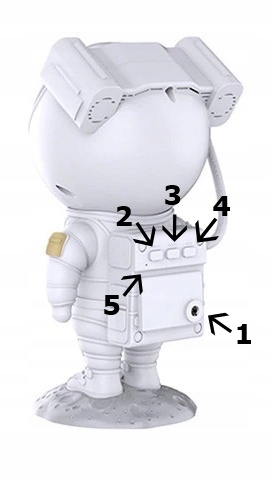 PROJEKTOR GWIAZD ASTRONAUTA Lampka GLOW Rzutnik Dla Dzieci Led LASER PILOT