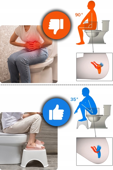 PODNÓŻEK TOALETOWY podest łazienkowy stołek taboret schodek toalety