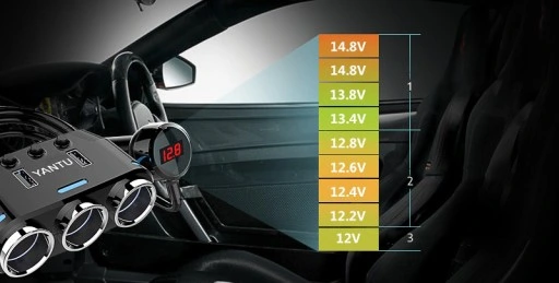 ROZDZIELACZ GNIAZDA ZAPALNICZKI 12V/24V ŁADOWARKA 3.1A + WOLTOMIERZ