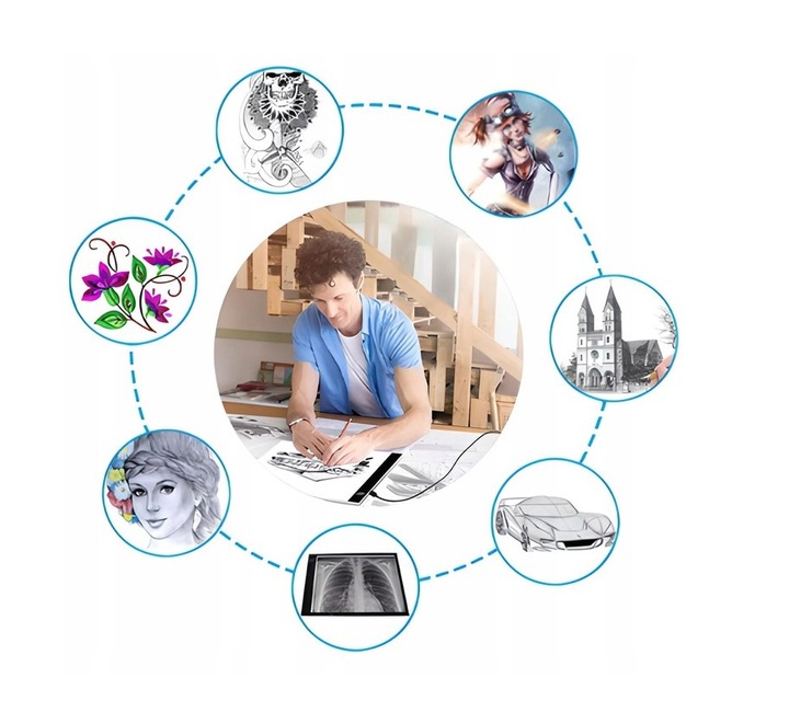 TABLET GRAFICZNY ZESTAW 5W1 DESKA KREŚLARSKA DO RYSOWANIA PREZENT+GRATISY