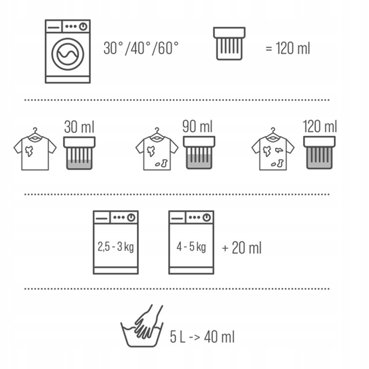 Woolite Kapsułki DoPrania Rzeczy Czarnych Ciemnych Jeans z Keratyną 43szt