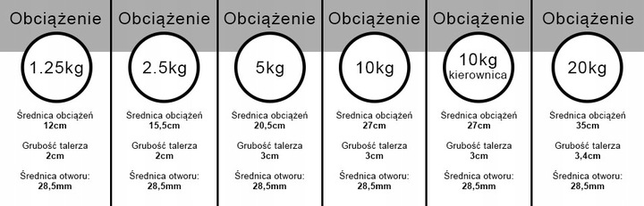 HANTLA ŻELIWNA 1x20kg hantel 20kg gryf obciążenie