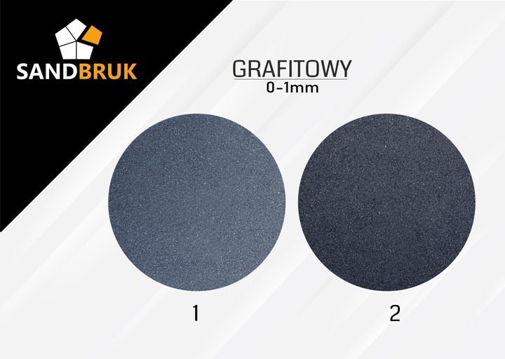 Suchy Piasek Bazaltowy Fuga Zasypka Grafit Do Kostki Brukowej 0-1mm