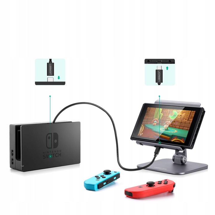 UGREEN kabel przewód przedłużacz USB-C 4K FULL HD