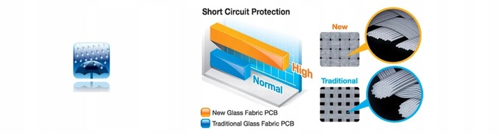 NOWA Płyta główna Gigabyte GA-970A-DS3P ATX AM3+