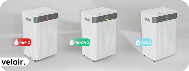 Osuszacz powietrza VELAIR LUMEA X 20l/24h WiFi +TIMER pochłaniacz