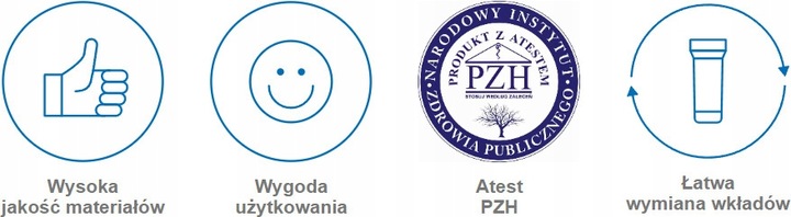 Filtr do wody odwrócona osmoza RO7+ JONIZATOR WODY