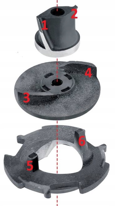 POMPA PX5000+ DO WODY BRUDNEJ ŚCIEKÓW SZAMBA ROZDRABNIACZ 100%MIEDŹ