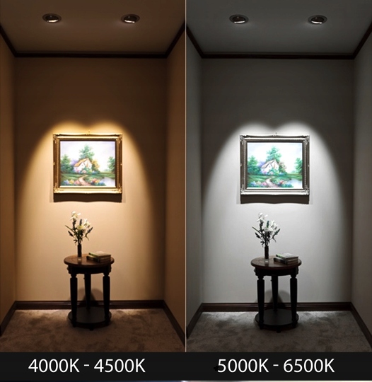 8x Natynkowa Lampa LED Panel 36W 120cm plafon gara