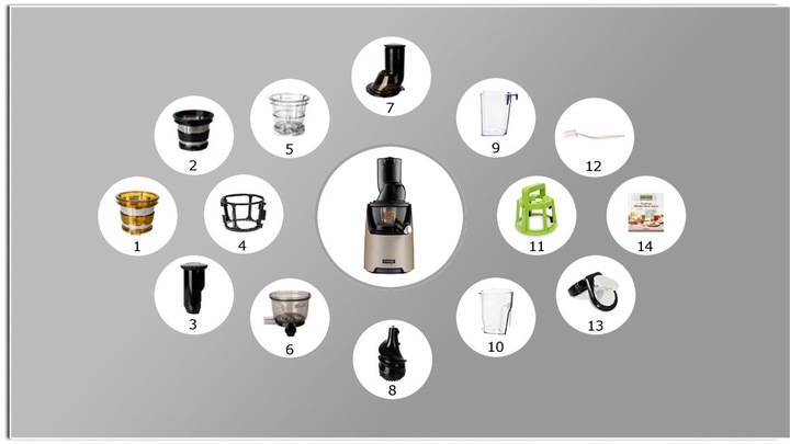 KUVINGS EVO820 Plus WYCISKARKA WOLNOOBROTOWA SOKU