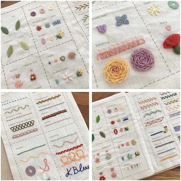 MULINA ZESTAW MULIN 150 szt KOLOROWA DO BRANSOLETEK WYSZYWANIA MULINY NICI