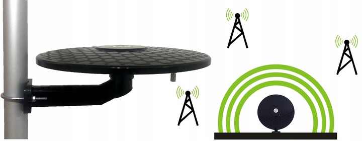 ANTENA TV DOOKÓLNA DVB-T2 KOMPAKTOWA AKTYWNA CZARNA