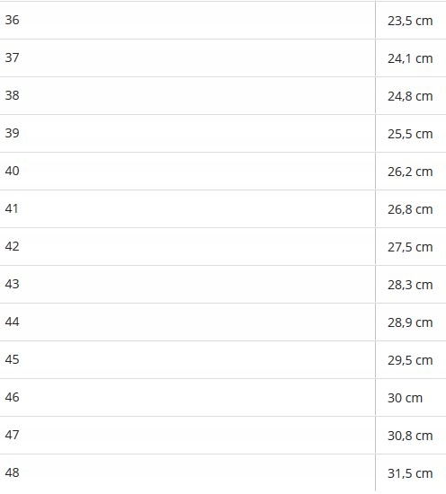 Buty robocze ochronne BHP Sportowe półbuty 36-48