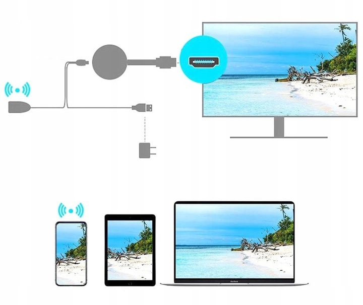 ADAPTER G2 HDMI WIFI CHROMECAST STREAM HD WECAST BEZPRZEWODOWY MIRRORSCREEN