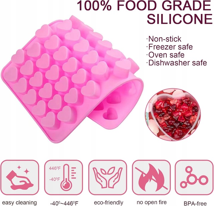 SILIKONOWE FOREMKI NA ŻELKI MISIE ZESTAW DO ROBIENIA CUKIERKÓW PIPETA