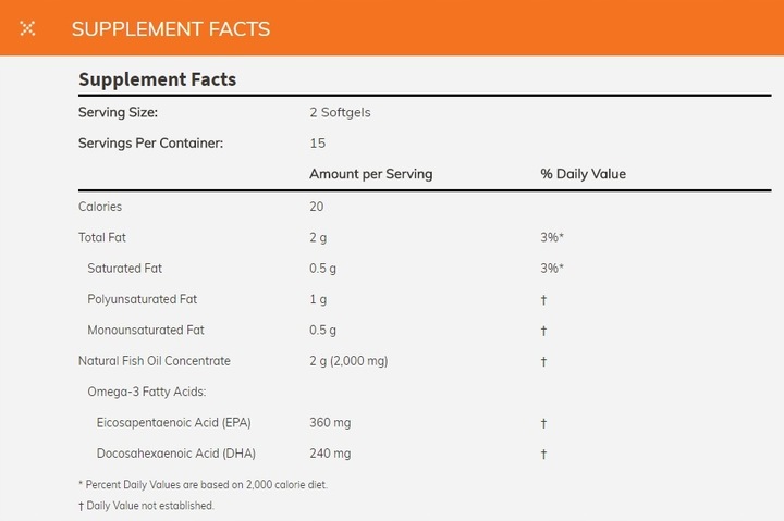 NOW FOODS KWASY OMEGA 3 200 SGELS ODPORNOŚĆ SERCE