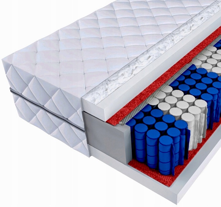 Materac kieszeniowy IKA PREMIUM 90x200x18 DoubleHard dwustronny T25