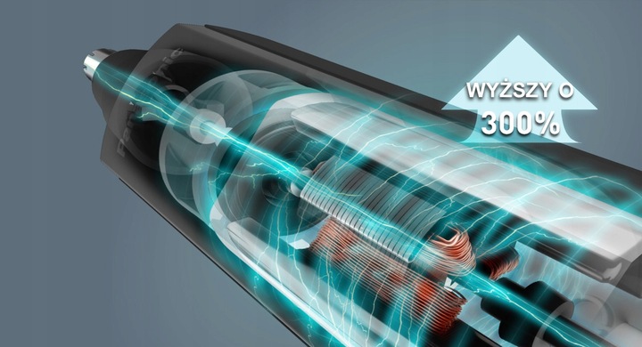 Panasonic ER-GN300 Trymer do zarostu i włosów