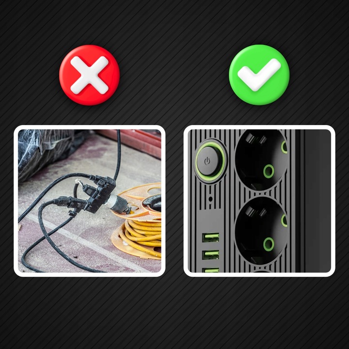 PRZEDŁUŻACZ LISTWA ZASILAJĄCA 1.8M 3 GNIAZDA 230V + 5X USB USB-C ŁADOWARKA