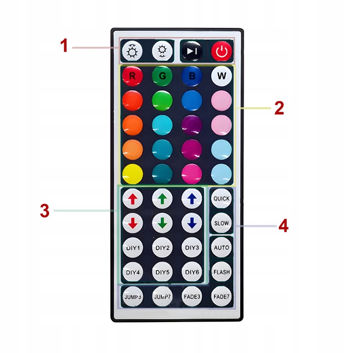 TAŚMA LED RGB KOLOROWA 5M WODOODPORNA PASEK 5050 ZESTAW NA BIURKO + PILOT