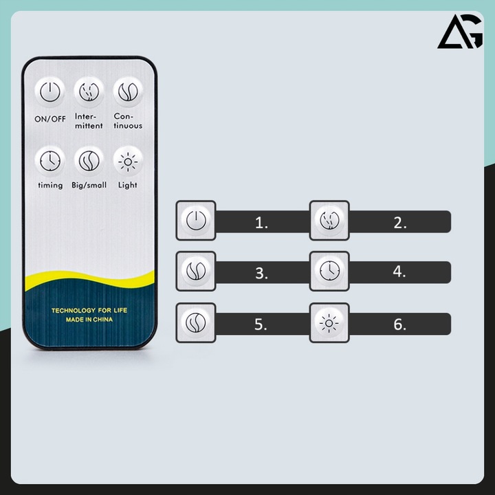 NAWILŻACZ POWIETRZA LAMPKA NOCNA DO SYPIALNI DLA DZIECI DYFUZOR