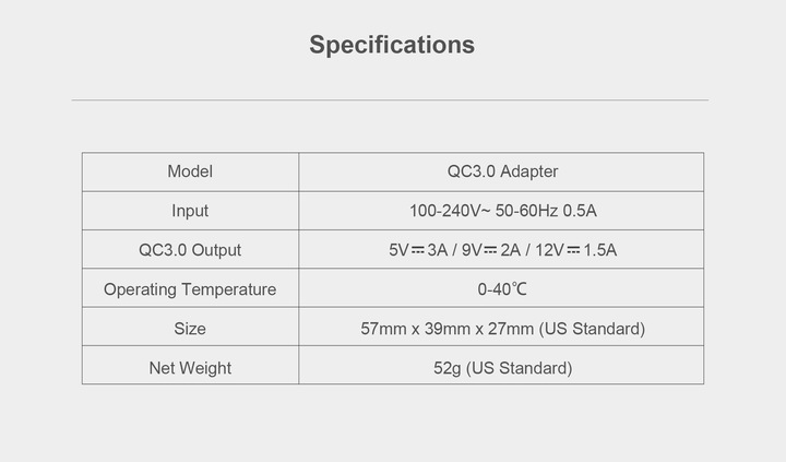 Ładowarka USB XTAR QC 3.0 AC/5V/9V/12V 3A black