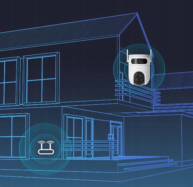 Kamera Obrotowa WiFi 2 x 5Mpx Dual LENS H9C 5MP+5MP EZVIZ 2w1 Autotracking