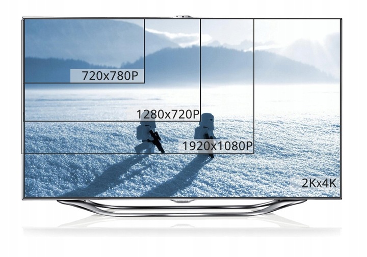 KABEL PRZEWÓD HDMI 1.4 FULL HD UHD 4K 3D TELEWIZOR POZŁACANY DŁUGI 7m
