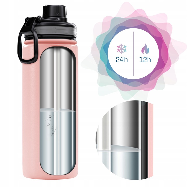 Kubek Termiczny do kawy Butelka Termiczna z wymiennymi ustnikami 0,5l