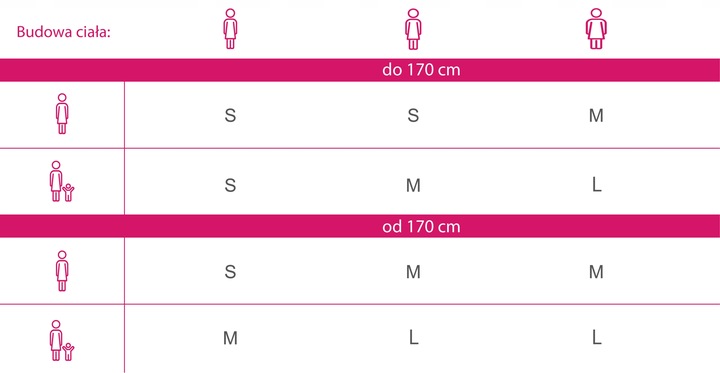 Kubeczek Menstruacyjny - Perfect Cup - Róż [L]