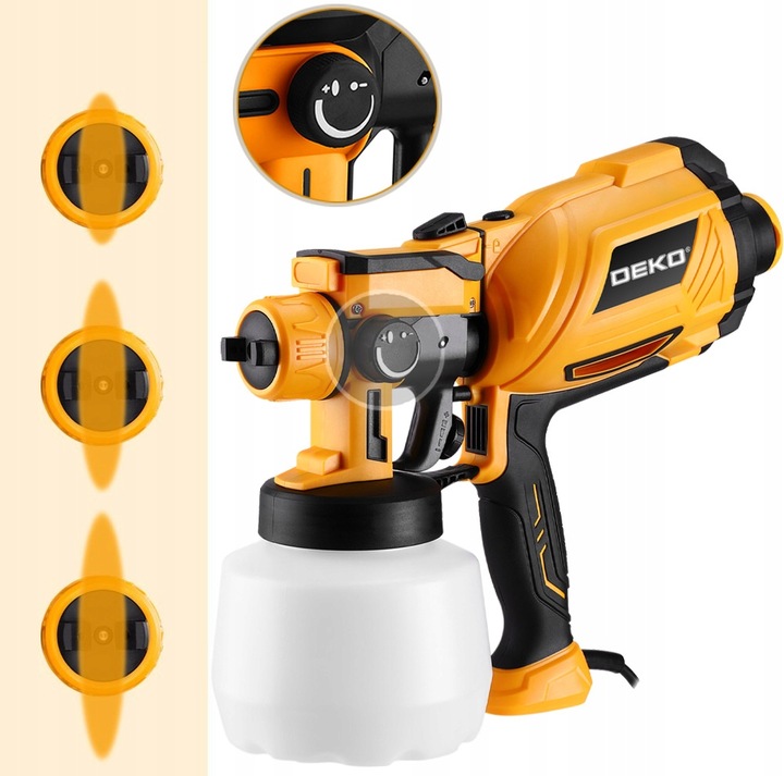 PISTOLET MALARSKI AGREGAT DO MALOWANIA ŚCIAN 3DYSZE 80 DIN ZESTAW XXL