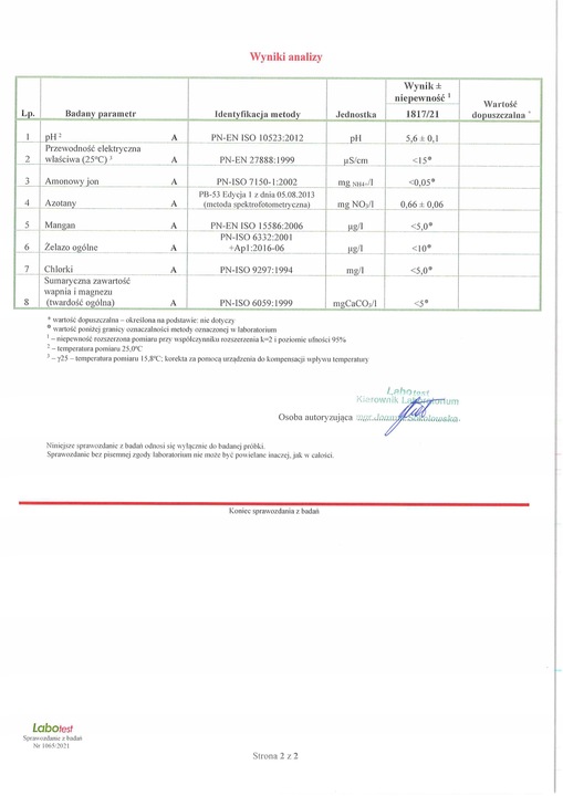 Woda destylowana 20 L ( 4szt. x 5 L )