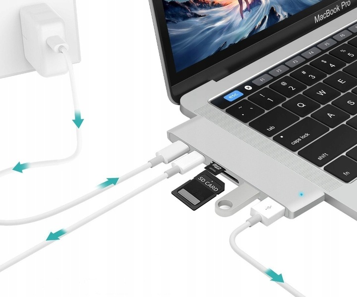 ADAPTER HUB PRZEJŚCIÓWKA USB-C USB THUNDERBOLT HDMI 4K DO MACBOOK PRO AIR