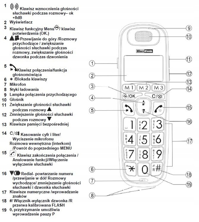 BEZPRZEWODOWY TELEFON STACJONARNY MC6800 Biały