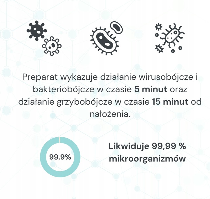Odkażanie butów obuwia. Skutecznie usuwa zapachy