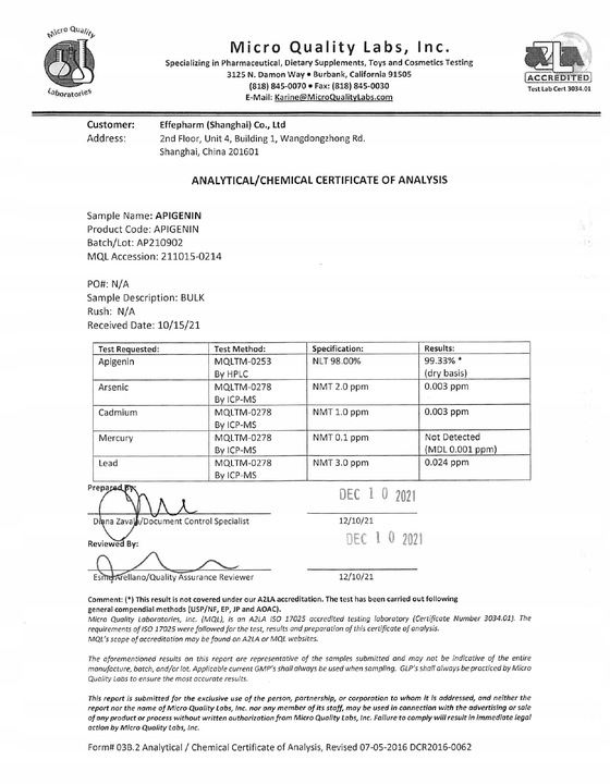 Apigenina Apigenin APIAGE (r) Eternalis z grejpfruta czerwonego 15g proszek
