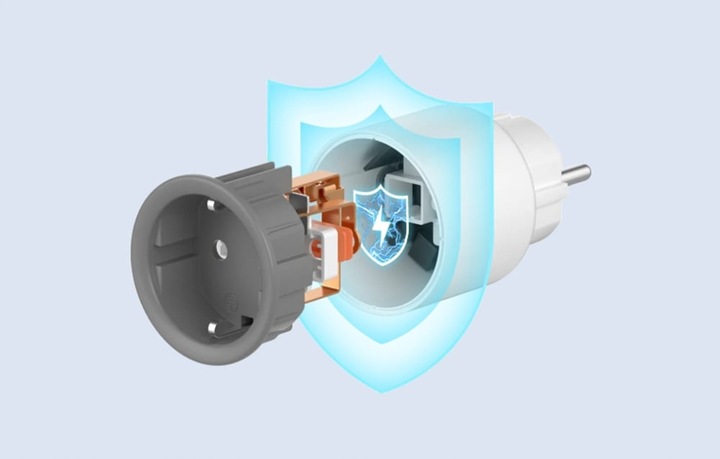 SONOFF S60TPF Inteligentne Gniazdko Elektryczne Z Pomiarem Prądu