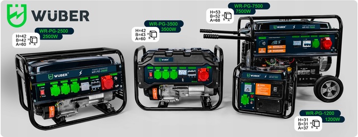 GENERATOR PRĄDU AGREGAT PRĄDOTWÓRCZY TRÓJFAZOWY OHV MIEDŹ AVR 15KM