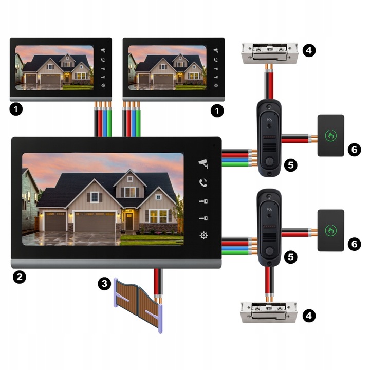 WIDEODOMOFON PRZEWODOWY VIDEO DOMOFON ZESTAW CZYTNIK RFID FURTKA BRAMA 7''