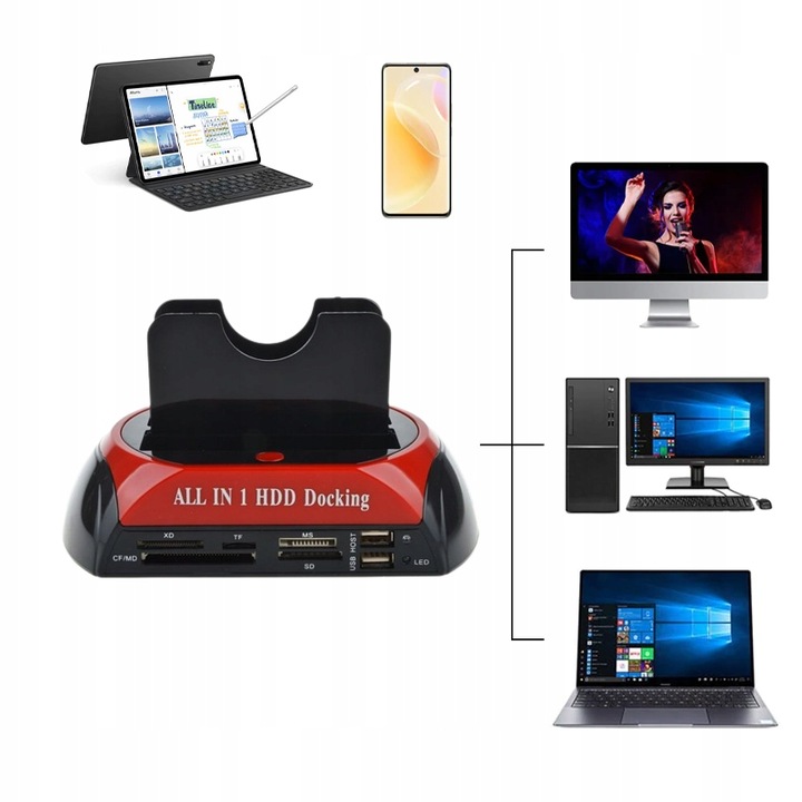 STACJA DOKUJĄCA DO DYSKÓW SATA 2.5' 3.5' IDE HDD SSD USB 3.0 KOPIA ZAPASOWA