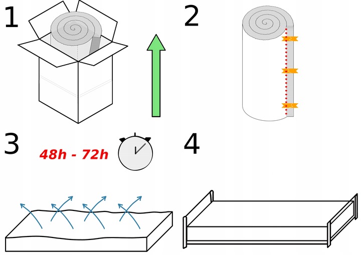 Materac OPK5 180x200 MASUJĄCY pocket 7 stref KOKOS pianka HR profil 26