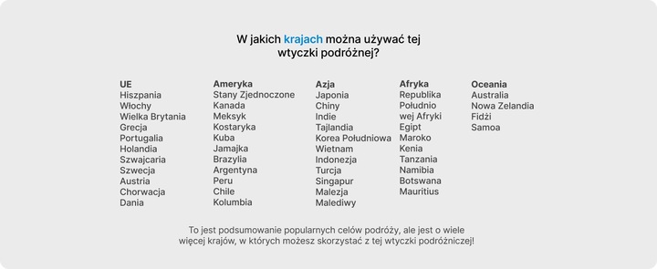 Voomy 20W Uniwersalna Wtyczka Światowa - 150+ krajów - USB-C & USB-A
