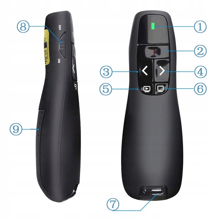 WSKAŹNIK PREZENTER LASEROWY PILOT BEZPRZEWODOWY DO PREZENTACJI LASER USB