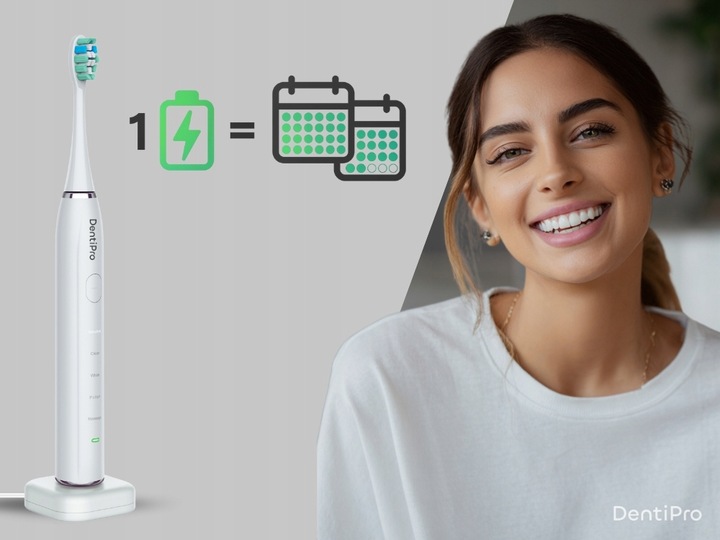 Szczoteczka Soniczna Do Zębów - Zestaw Etui 6 końcówek Indukcja